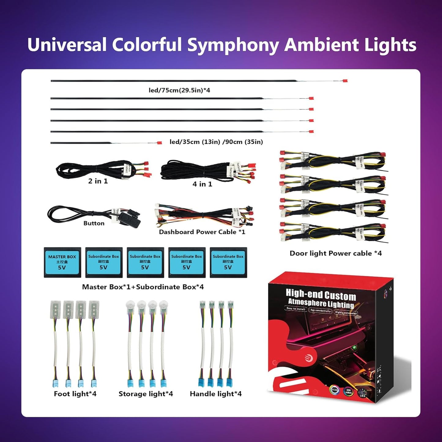 Car-Ambient-Lighting-Kit,Rgb 18 in 1 256 LED with Wireless APP DIY Modes Acrylic