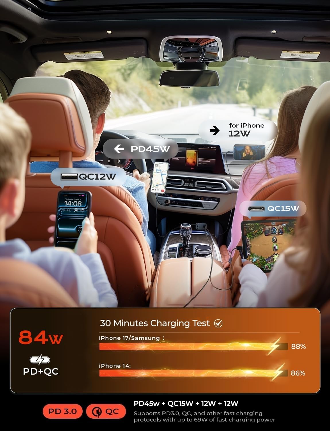 Retractable Car Charger, 84W Car Charger USB C Fast Charger.